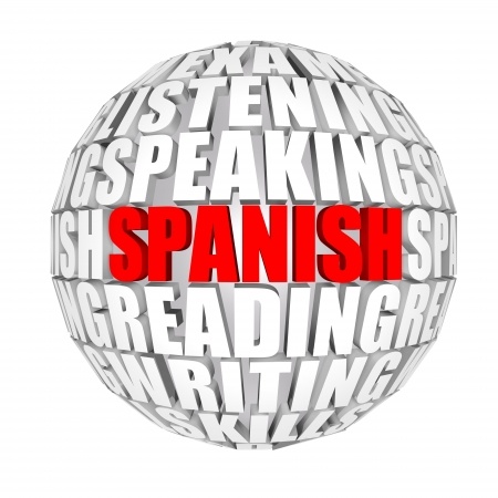 English to Spanish Translator